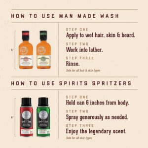 18.21 MAN MADE BHB GIFT SET WASH & SPRITZER-SWEET TOBACCO & SPICED VANILLA - Imagen 2