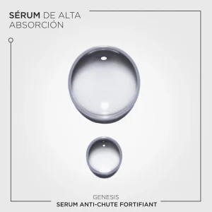 KÉRASTASE SÉRUM ANTI CAÍDA GÉNESIS 90ML - Imagen 3