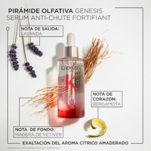 KERASTASE GENESIS SERUM ANTI CHUTE 90ml - Imagen 5