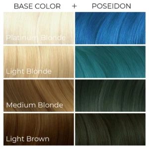 ARCTIC FOX SEMI PERM HAIR COLOR POSEIDON 8oz - Imagen 2