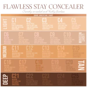 BEAUTY CREATIONS FLAWLESS STAY CONCEALER 8g C5 - Imagen 3