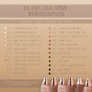 BEAUTY CREATIONS FLAWLESS STAY FOUNDATION 9.5 30ml - Imagen 3