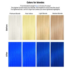 CELEB LUXURY VIRAL COLORWASH EXTREME BLUE 244ml - Imagen 3