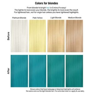 CELEB LUXURY VIRAL COLORWASH EXTREME TEAL 244ml - Imagen 3