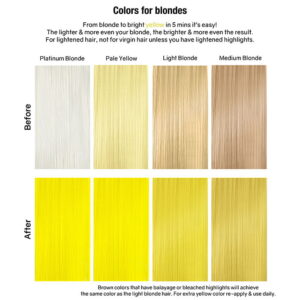 CELEB LUXURY VIRAL COLORWASH EXTREME YELLOW 244ml - Imagen 3