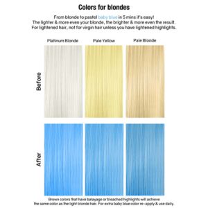 CELEB LUXURY VIRAL COLORWASH PASTEL BABY BLUE 244ml - Imagen 3