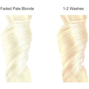 CELEB LUXURY GEM LITES COLORWASH CITRINE 244ml - Imagen 2