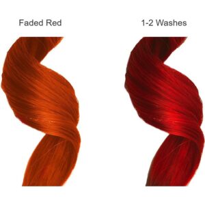 CELEB LUXURY GEM LITES COLORWASH RUBY RED 244ml - Imagen 2