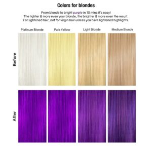 CELEB LUXURY VIRAL COLOR CONDITIONER PURPLE 244ml - Imagen 3