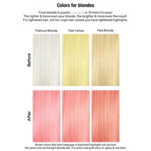 CELEB LUXURY VIRAL COLOR CONDITIONER ROSE GOLD 244ml - Imagen 3