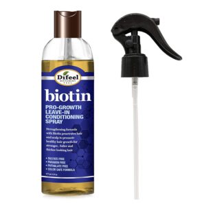 DIFEEL BIOTIN PRO GROWTH LEAVE IN CONDITIONER SPRAY 177ml - Imagen 1