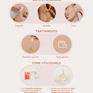 FLER HOILY DROPS INGROWN TREATMENT 14ml - Imagen 2
