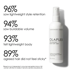 OLAPLEX VOLUMIZING BLOW DRY MIST 150ml - Imagen 2