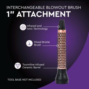 SUTRA BEAUTY 1" INTERCHANGEABLE BLOWOUT BRUSH 40HDIBRH1-B39 - Imagen 2
