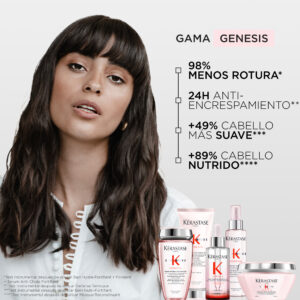 KERASTASE GENESIS ANTI-HAIR FALL FORTIFYING TREATMENT AMPOULE 10UND 6ml - Imagen 3