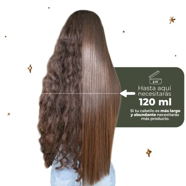 Botánico Keratina De Cabello RITUAL BOTANICO Keratina Para Alisar