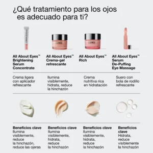 Clinique  Suero concentrado All About Eyes™ Iluminador 10ml - Imagen 8