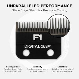 COCCO DIGITAL GAP AMBASSADOR GRAPHENE F1 CLIPPER BLADE - Imagen 2
