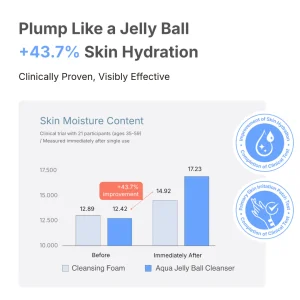 NAISTURE BE BARE AQUA JELLY BALL CLEANSER PEACHY PINK 110g - Imagen 2